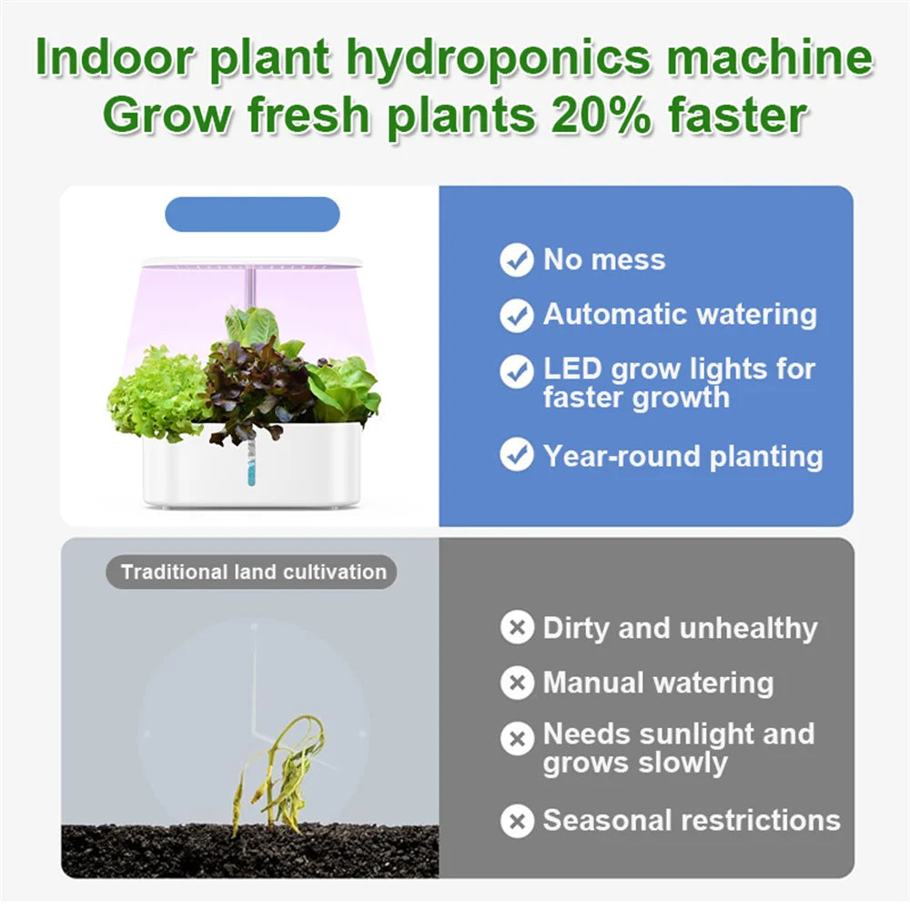 Hydroponics Growing System Indoor Garden Herb Garden Kit Indoor with LED Grow Light Quiet Smart Water Pump Automatic Timer Plant