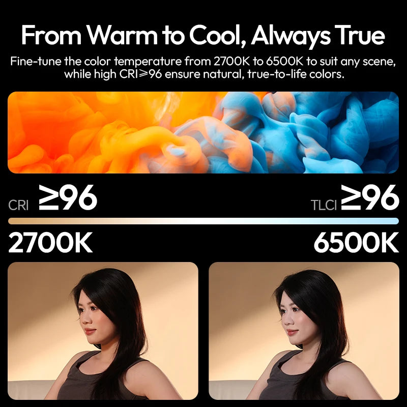 ULANZI PL25 25W LED Panel Light 2700K-6500K CRI 96+Type-C Fast Charging Studio Photography Light for Phone Camera Vlog Shooting