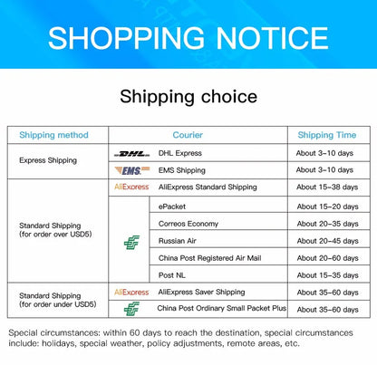 Battle Rope 38MM*3M 9M 12M 15M Length Fitness Polyester Heavy Jump Skip for Home Gym Body Workout Core Strength Training Muscle