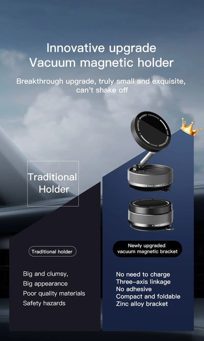 Foldable Magnetic Car Phone Mount with 360° Rotation & Vacuum Suction for Secure, Hands-Free Phone Holder