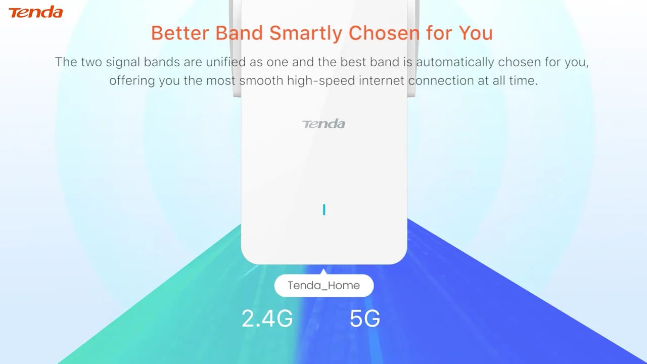 Tenda WiFi 6 Range Extender 2.4/5GHz AX1800 Dual Band Signal Expansion Booster Wireless Repeater No Dead Spots WPS Plug and Play