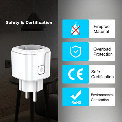 Zigbee2MQTT EU Smart Plug 20A Smart Socket With Power Monitoring Timing Function APP Voice Control Home Assistant