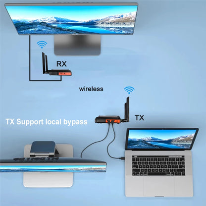 200m HDMI Extender Wireless Transmission Transmitter Receiver Live Streaming Share for Camera Video Camcorder PC To TV Monitor