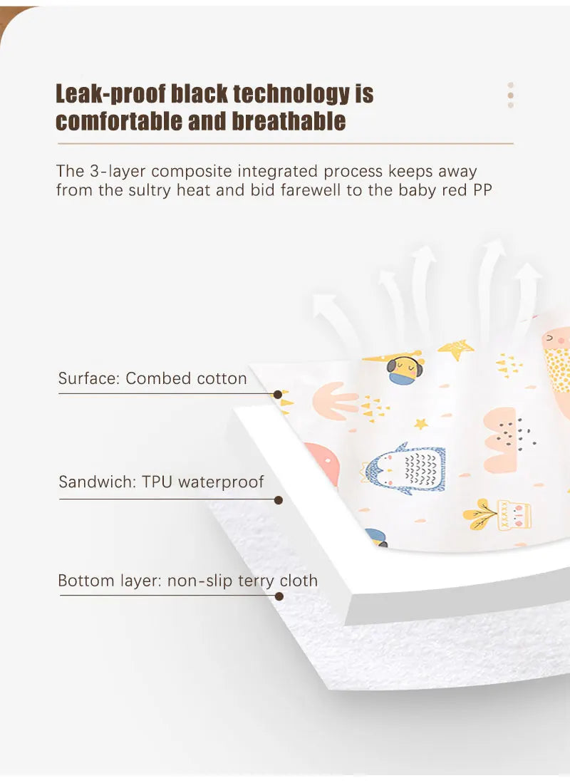 Large Size Baby Waterproof Diaper Changing Mat Reusable Diapers For Newborns Washable Mattress Pad Breathable Baby Diaper Bags