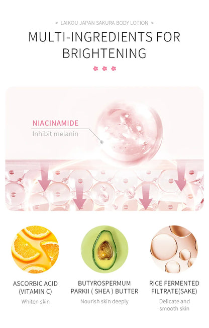 LAIKOU Cherry Blossoms  Body Lotion Refreshing skincare Exfoliating Moisturizing Nourishing Brightening Body Creams 120g