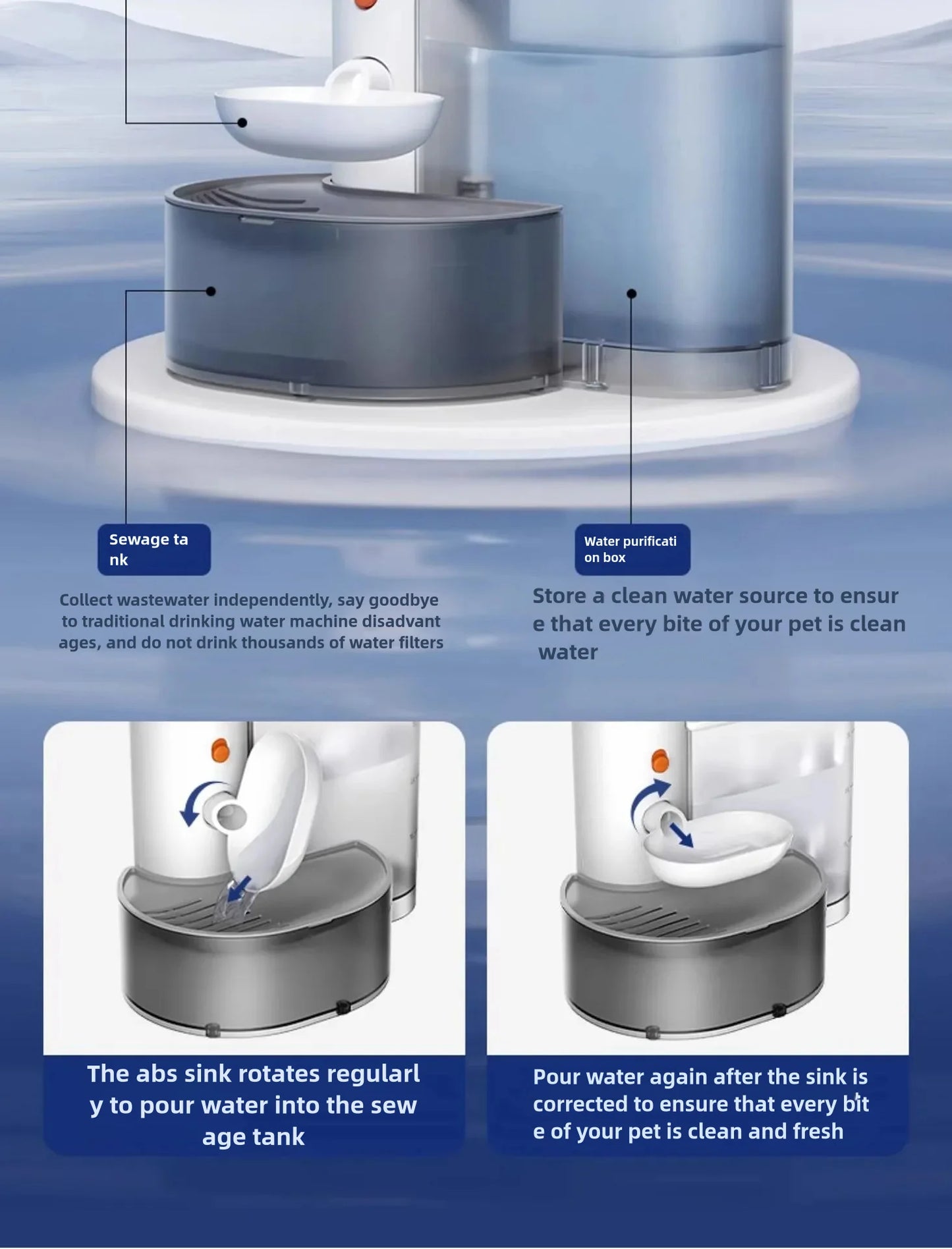 Pet water dispenser, dog and cat water dispenser, dumping cat water dispenser, running water charging automatic water feeder