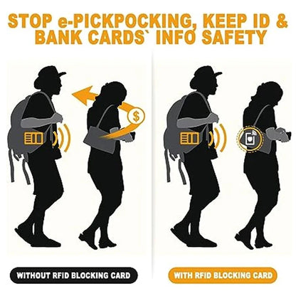 RFID Blocking Card NFC Signal Blocking Security Debit Credit Card Passport Protector Blocker Set Smart Key Tag Token