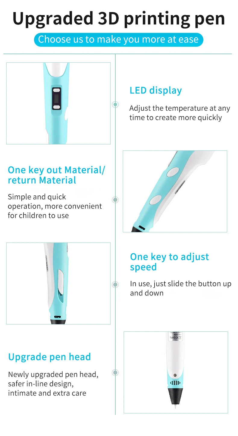 3D Pen For Children 3D Printing Drawing Pen DIY Funny Set for Kids Chidren Birthday Chrismas Creative Gift with PLA Filament