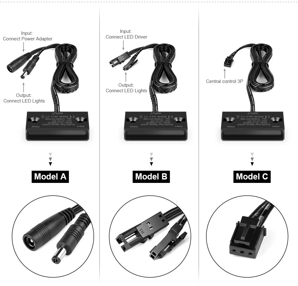 Smart Double Door Proximity Sensor Switch DC 12V-24V LED Light Switch For Wardrobe Cabinet Closet Backlight DIY Control Switch