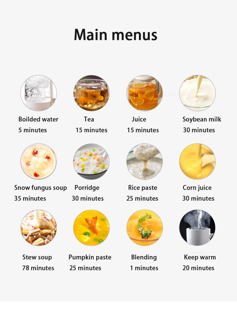 1500ML Soy Milk Machine Electric Juicer Blender Mixer Nut Milky Maker Wall Breaking Machine 10-leaf Blade Breakfast Machine