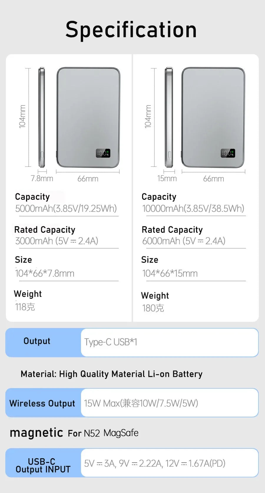 Wireless Magnetic Power Bank 10000mAh External Battery Mini PowerBank with Digital for Magsafe IPhone 15 14 13 12 11 Poverbank