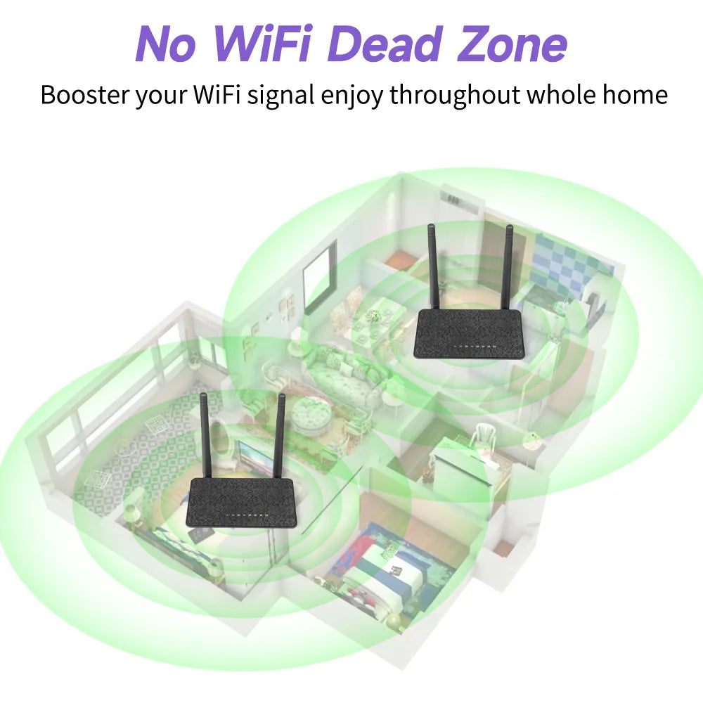 Wireless Router 300M Wifi Range Repeater With 5*6dBi High Gain Antennas Wider Coverage Wi-Fi Extender For Home Office
