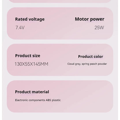 Mini Massage Gun Deep Tissue Muscle Relief Electric Portable for Home Gym Sports Recovery Rechargeable Tool