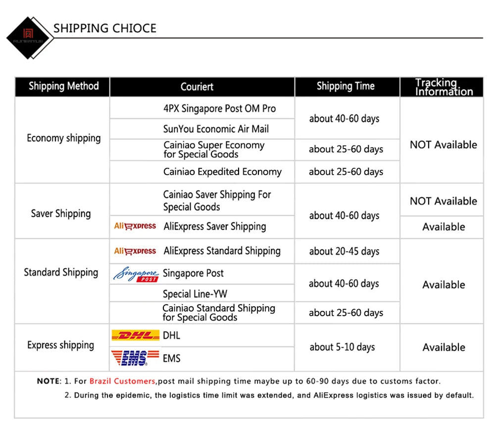 SGC01 WiFi Switch Smart Garage Door Opener Controller 24V Work With Xhouse APP Control by Phone for Swing Sliding Gate Opener