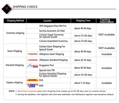 SGC01 WiFi Switch Smart Garage Door Opener Controller 24V Work With Xhouse APP Control by Phone for Swing Sliding Gate Opener