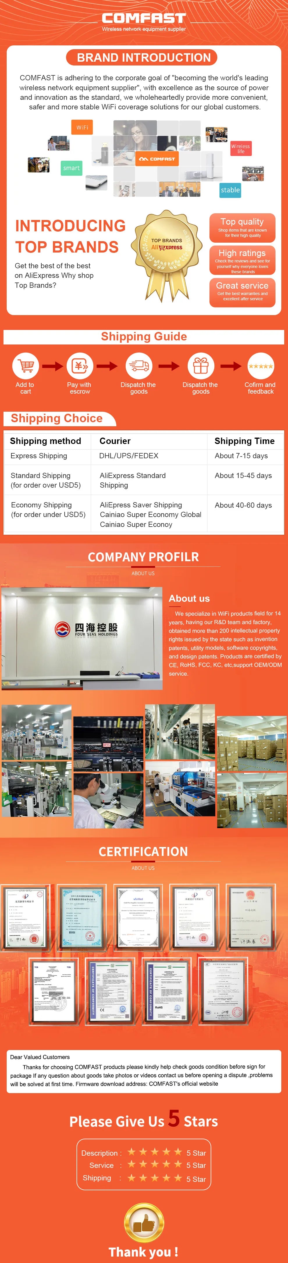 comfast Outdoor Wireless Wifi Extender AP Bridge 3-5KM Long Range 300Mbps 2.4G WI-FI Signal Amplifier Antenna 2*14dBi Router