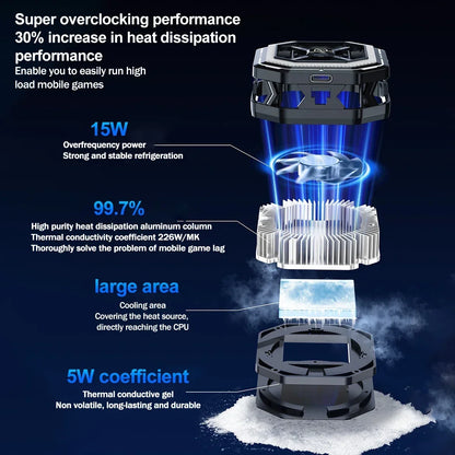 Semiconductor Phone Cooler with Freezing Capability, Magnetic & Clip-on Cooling Fan, For iPhone & Android Phones