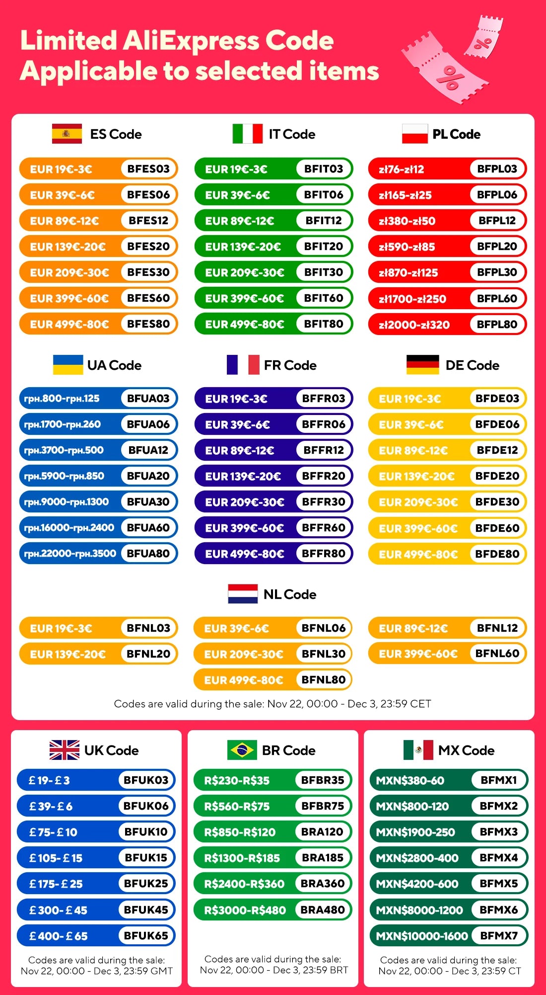 Water Fountain Dispenser Wireless Cat Dog Drinker Bowl Furpipi Ultra Recirculate Filtring Automatic Water Fountain for Cat Cats