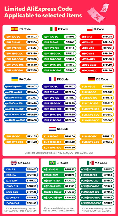 Water Fountain Dispenser Wireless Cat Dog Drinker Bowl Furpipi Ultra Recirculate Filtring Automatic Water Fountain for Cat Cats