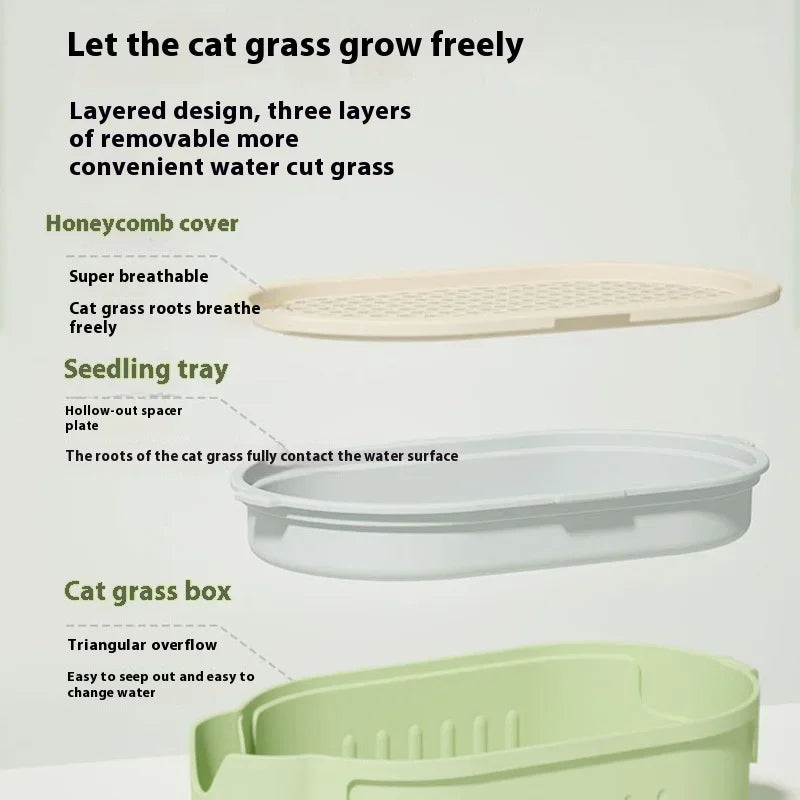 Hydroponic Natural Cat Grass Growing Kit-Organic Wheat Grass Seeds For Digestive Health & Hairball Control,With Potting Soil Set