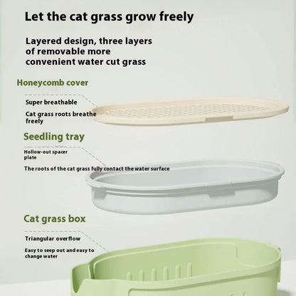 Hydroponic Natural Cat Grass Growing Kit-Organic Wheat Grass Seeds For Digestive Health & Hairball Control,With Potting Soil Set