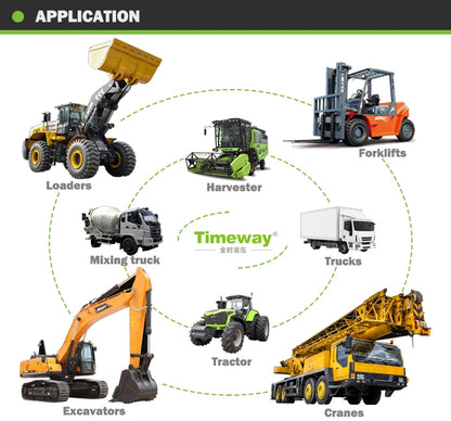 Hydraulic Motor Spare Parts F11 Motor Accessories for F11-019 Parker Piston Motor Repair Kits F11-19 Motor Parts