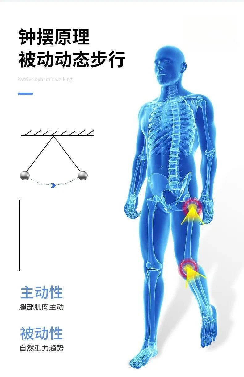 Walking Aid Lower Body Fitness Equipment Hemiplegia Exoskeleton for Walking Lower Limb Exoskeleton Legs Lifting Walking Aids