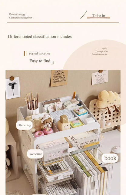 Drawer Desktop Organizer, Organizer Drawers, Desk Stationery Organizer, Multifunctional Dustproof Large Capacity Office Shelf