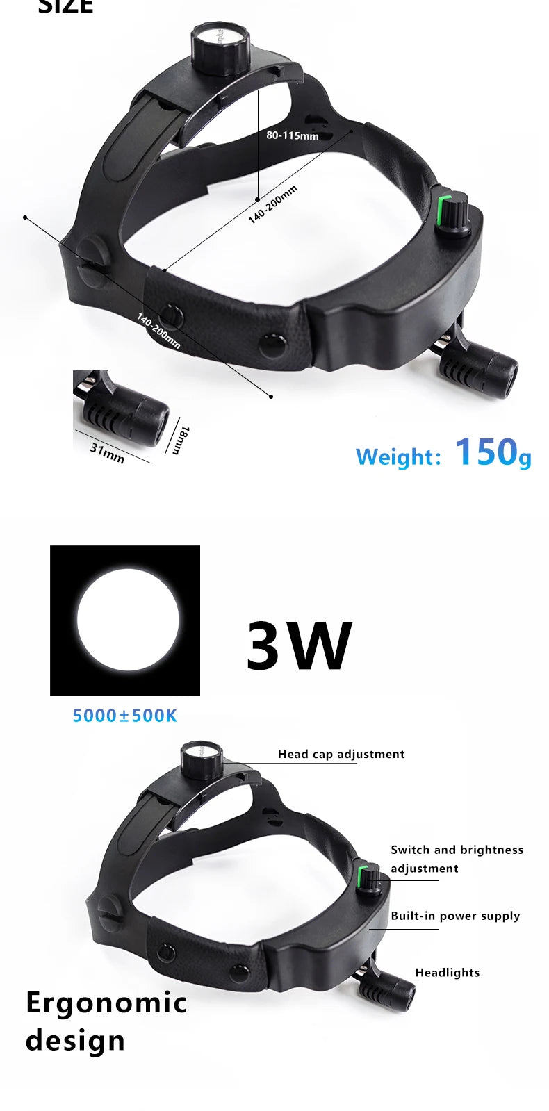 LED headlight for Dental Loupes ENT Medical High Intensity Headlamp Wireless Operation Build in Battery Helmet Lamp