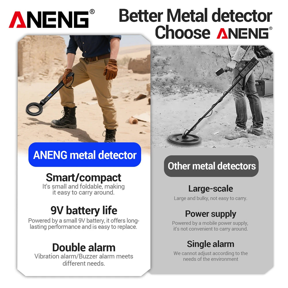 Metal Detectors ANENG DM3005B Handheld Portable High Sensitivity Metal Detector Underground Underwater Metal Finder Test Tools