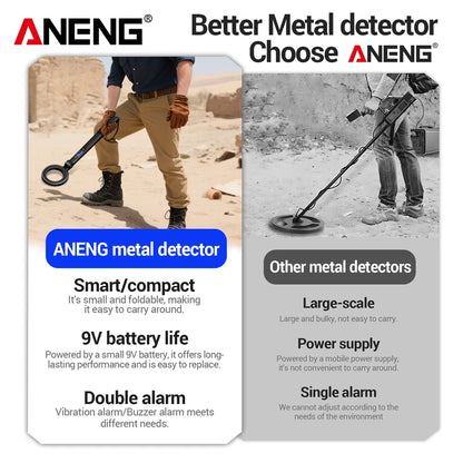 Metal Detectors ANENG DM3005B Handheld Portable High Sensitivity Metal Detector Underground Underwater Metal Finder Test Tools