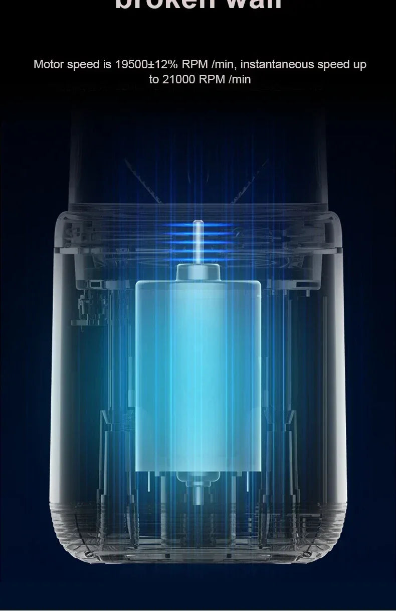 Portable Juicer Cup 6 Blade Blender Bottle Household Fruit Juicer Cup Smoothie Blender USB Rechargeable Juicer Kitchen Tool