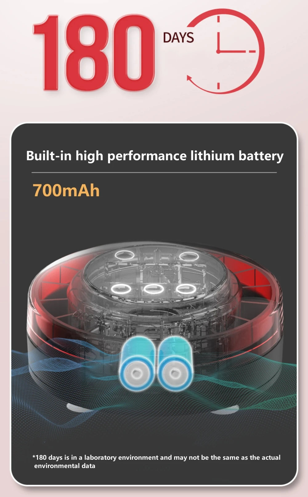 Automatic Fish Feeder for Aquarium, Automatic Food Dispenser with Timer, Rechargeable Timer Feeder, with USB Cable, LCD Display