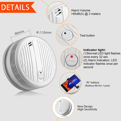 Alarmest Wifi Smoke Detector Smoke Sensor Highly Sensitive For smart Life app control Power by Tuya