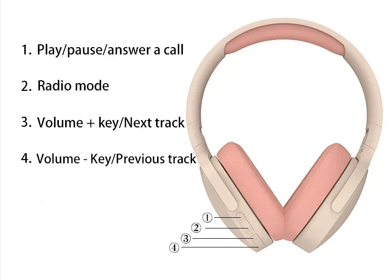 Xiaomi Original Bluetooth Earphone P2961 HIFI Headset Wireless Headphones Over-ear Earbuds For Ios Android Game Music 2025 New