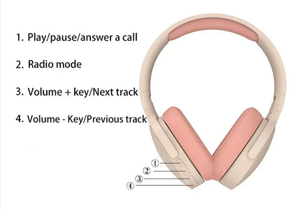 Xiaomi Original Bluetooth Earphone P2961 HIFI Headset Wireless Headphones Over-ear Earbuds For Ios Android Game Music 2025 New