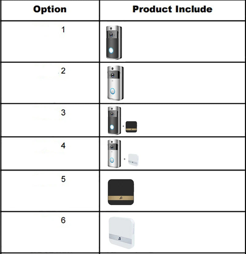 Video Doorbell Camera HD WiFi Doorbell Wireless Operated Motion Detector Audio & Speaker Night Vision for iOS&Android