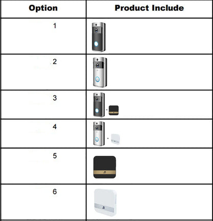 Video Doorbell Camera HD WiFi Doorbell Wireless Operated Motion Detector Audio & Speaker Night Vision for iOS&Android