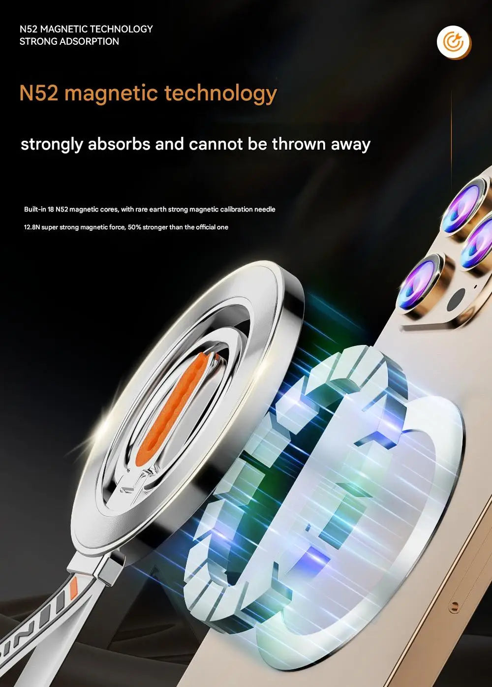 for MagSafe Car Mount, 3-in-1 Upgraded Magnetic Phone Ring Holder Grip Kickstand Car  with MagSafe Accessories for IOS & Android