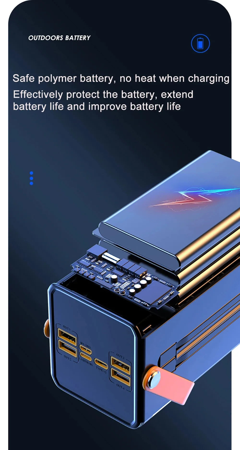 120W Super Fast Power Bank 200000mAh Large Capacity Outdoor Mobile Power Supply Supports 7 Devices to Charge At The Same Time