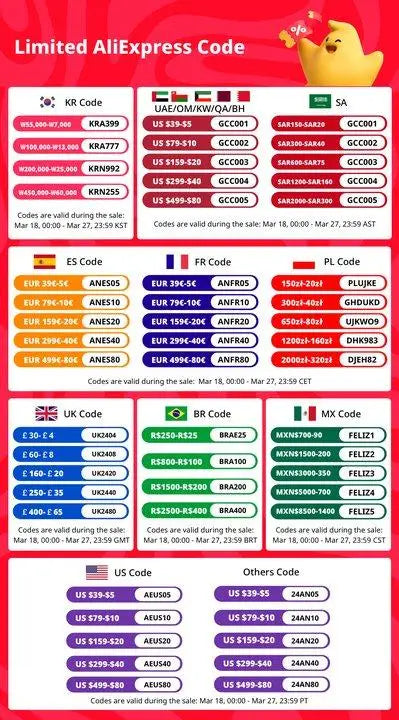 200Pcs Dental Floss Water Pick Dental Dentistry Beauty Health Dental Products Tooth Pick Interdental Brushes Dental Supplies