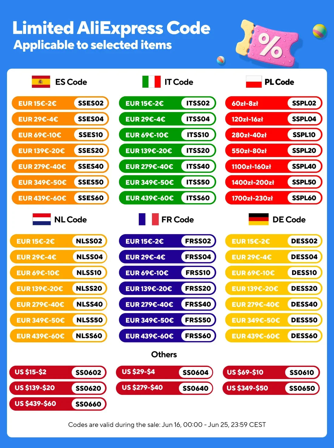 Fit For Conga 1090 / 1790 Ultra / 1790 Titanium Roller Side Brush Hepa Filter Mop Rag Robot Vacuums Spare Part Accessories