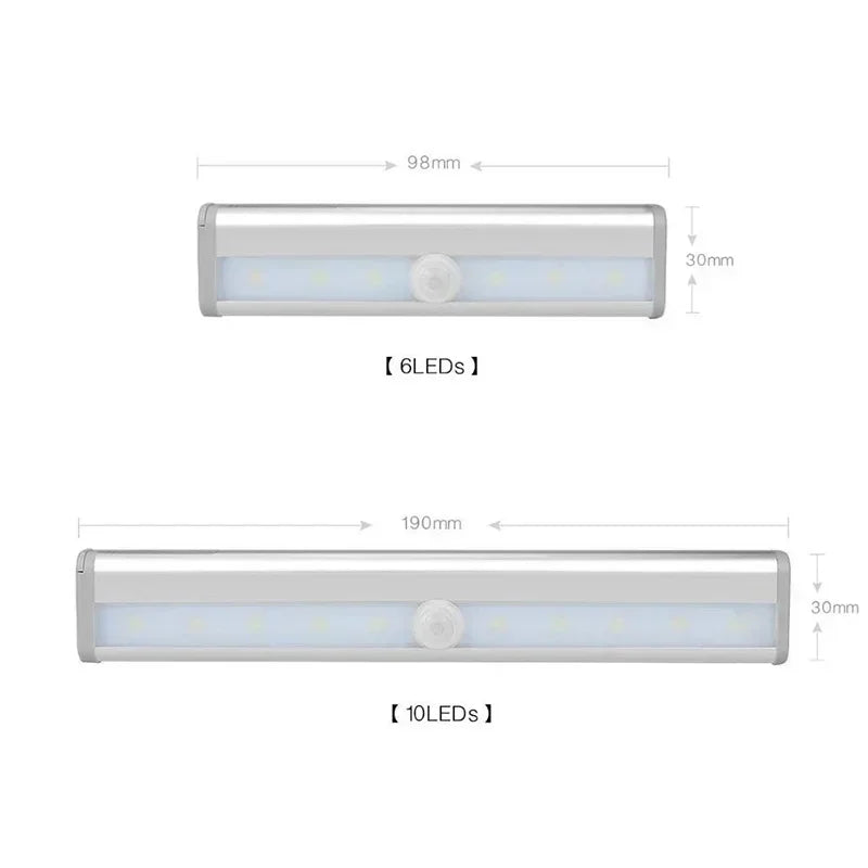 LED Under Cabinet Night Light Motion Sensor Lamp for Closet Stairs Kitchen Wardrobe Cupboard Bed Lighting Home Decor