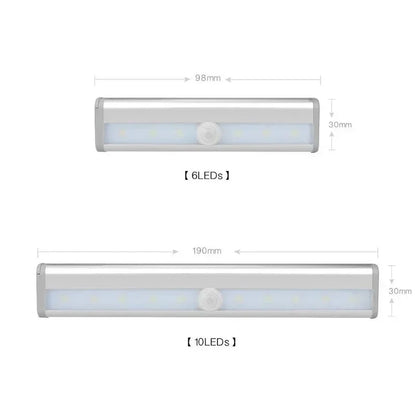 LED Under Cabinet Night Light Motion Sensor Lamp for Closet Stairs Kitchen Wardrobe Cupboard Bed Lighting Home Decor