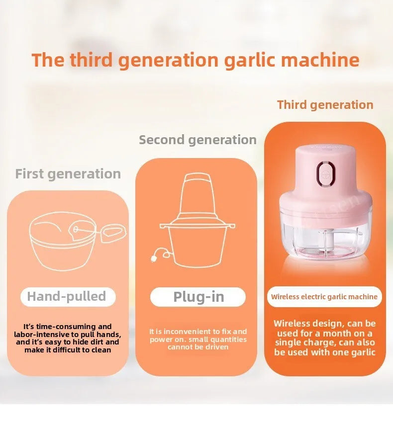 Portable Electric Garlic Chopper 100ml 250ml USB Vegetable Grinder Kitchen Garlic Masher Food Processor Tool