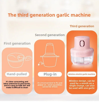 Portable Electric Garlic Chopper 100ml 250ml USB Vegetable Grinder Kitchen Garlic Masher Food Processor Tool