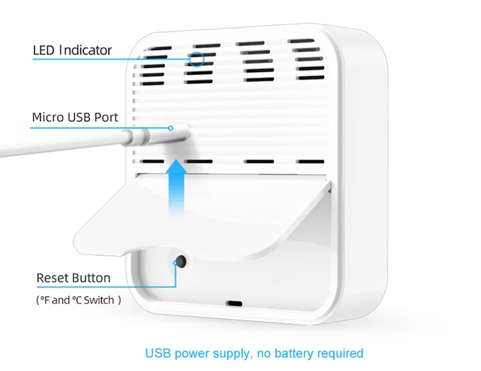 Tuya WiFi Temperature and Humidity Sensor Thermometer for Home Automation for Smart Home Work For Alexa Google Home