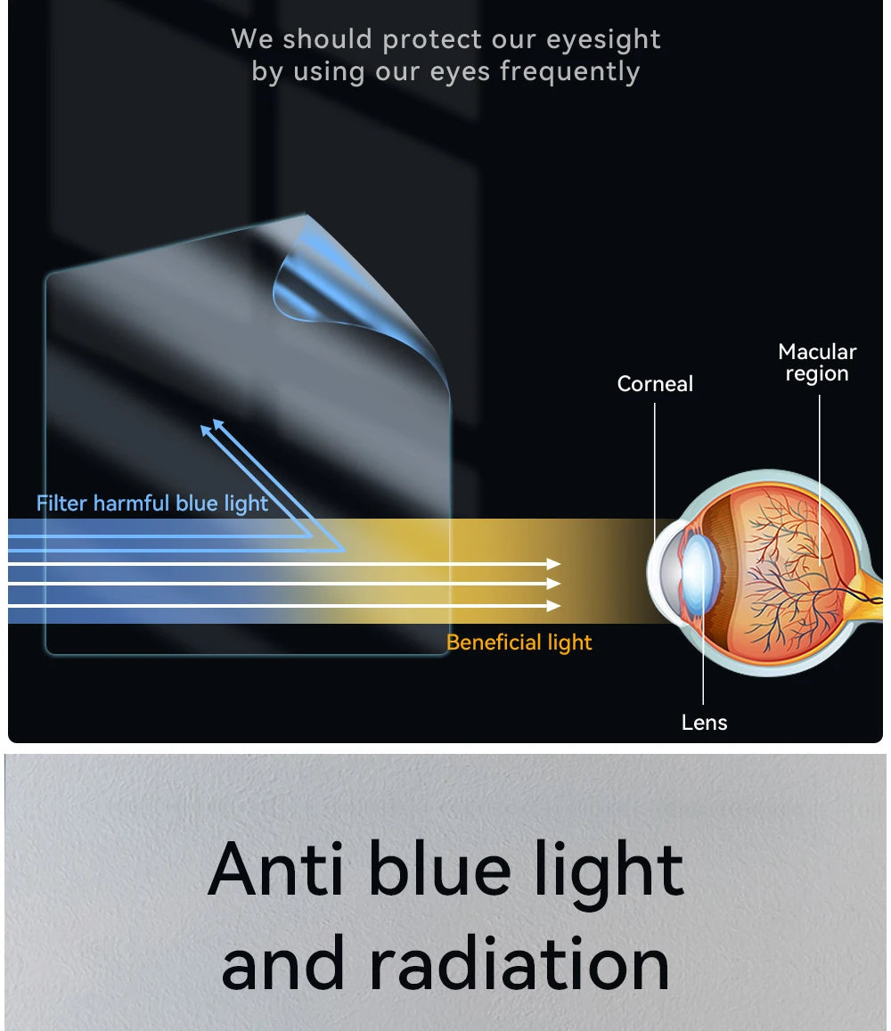 Newest Anti-blue Light Screen Protector Film for Macbook Pro 16 2023 2021 A2780 A2485 2019 A2141 Matte Anti-reflective Guard