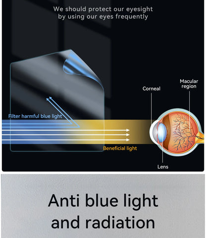 Newest Anti-blue Light Screen Protector Film for Macbook Pro 16 2023 2021 A2780 A2485 2019 A2141 Matte Anti-reflective Guard