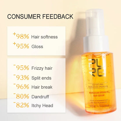 PURC Hair Serum Smoothing Soften Repair Frizz Damaged Hair Anti-Dandruff Scalp Treatment Products Hair Care Morocco Argan Oil